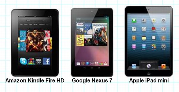 ipad mini nexus 7 kindle fire hd