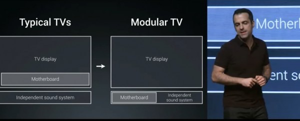 modular-tv