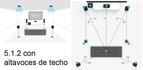 nuendo dolby atmos