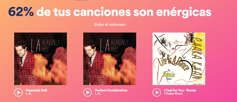 canciones spotify