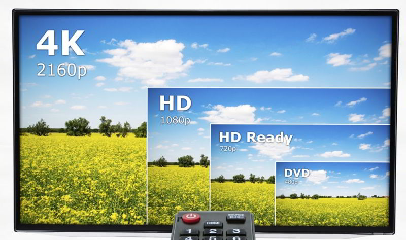 Las mejores ofertas en Proyección trasera 1080i (FHD) resolución máxima  televisores