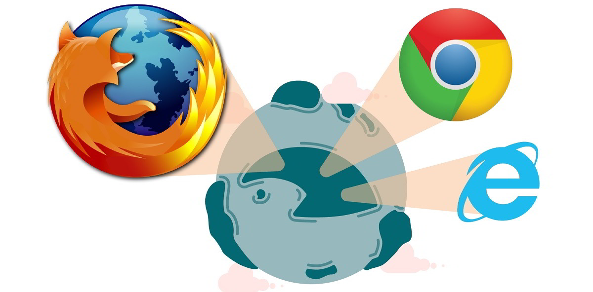 Vilken webbläsare använder mer RAM, Chrome, Firefox eller Microsoft Edge?