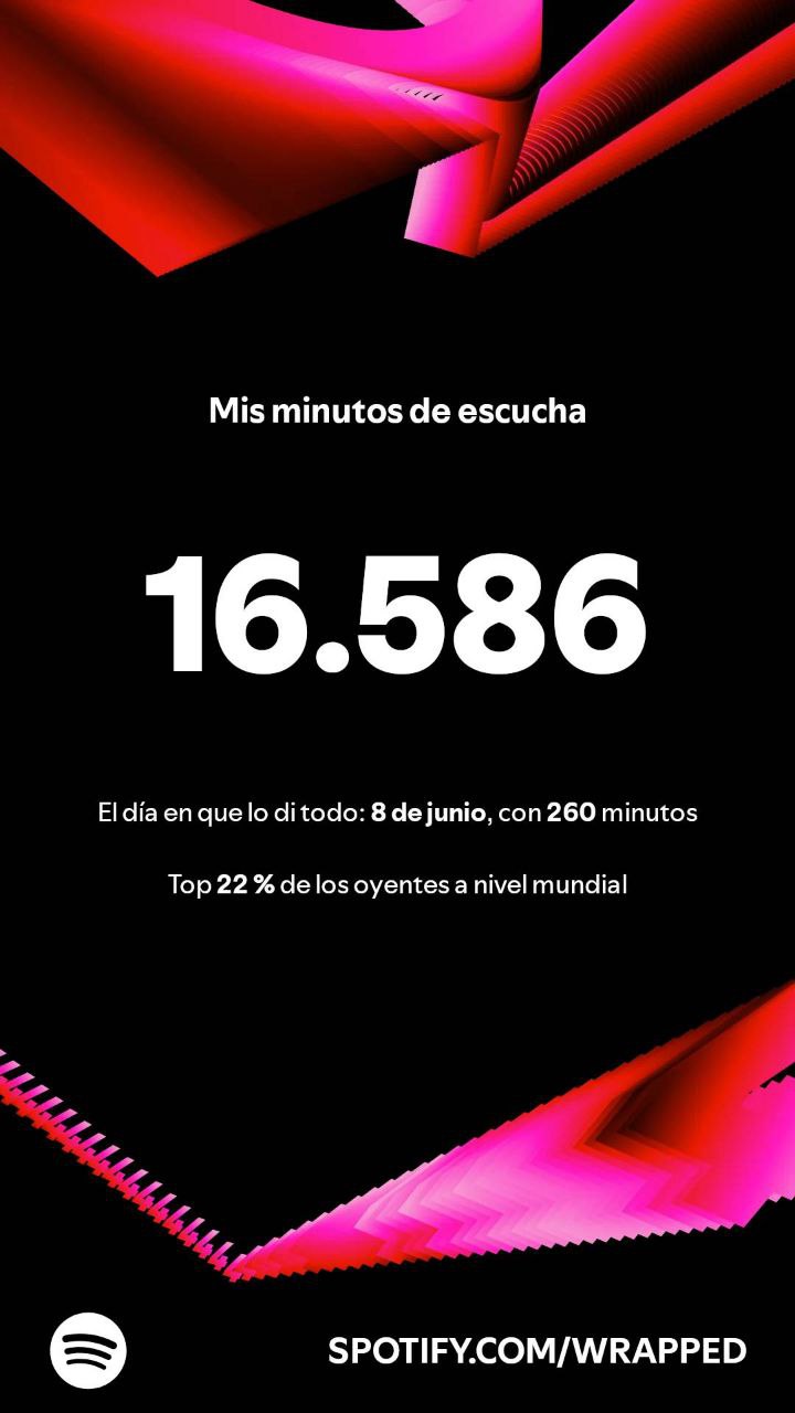 Cómo ver el Spotify Wrapped 2024 en el ordenador